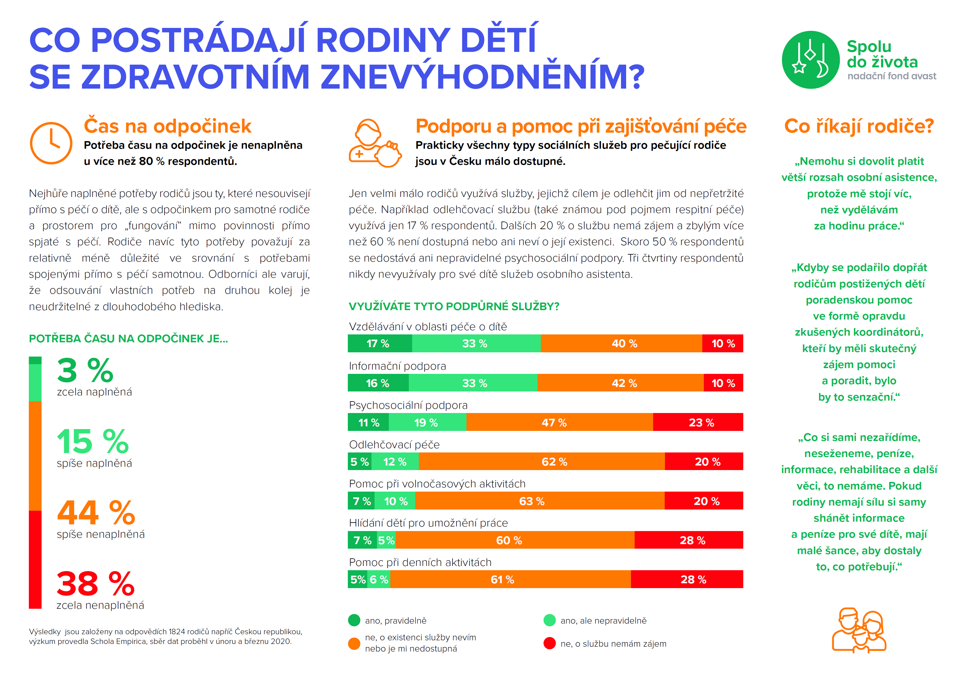 info grafika info grafika