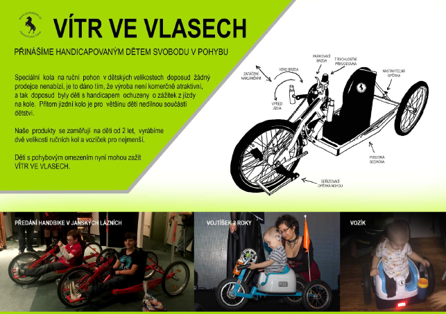 Leták akce Vítr ve vlasech Leták akce Vítr ve vlasech