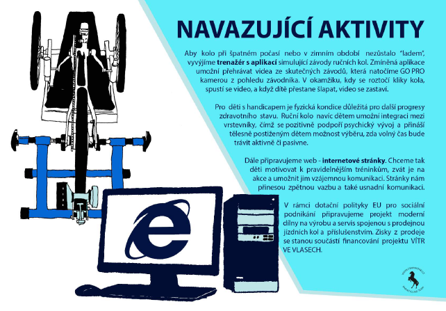 Leták akce Vítr ve vlasech Leták akce Vítr ve vlasech