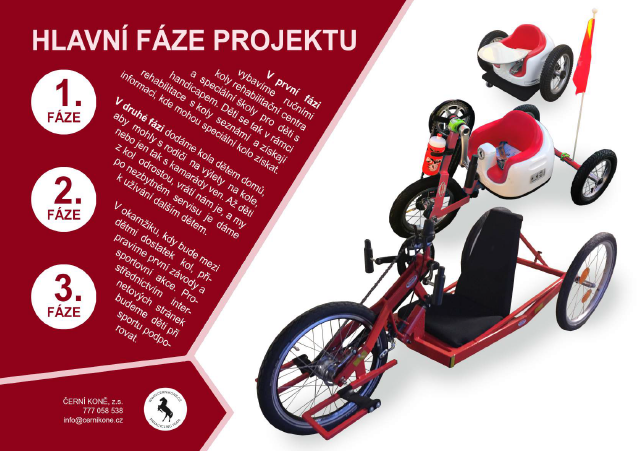 Leták akce Vítr ve vlasech Leták akce Vítr ve vlasech